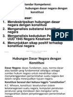 Hubungan Dasar Negara Dengan Konstitusi