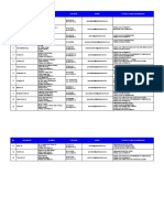 Senarai GM Pahang - XLSX Senarai GM Pahang PDF