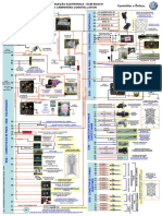 case2: DIAGRAMA DE GERENCIAMENTO DE INJEÇÃO ELETRÔNICA - ECM BOSCH MWM SÉRIE 12