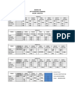 Jadwal Ob