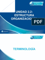 2 2 Estructura Organizacional ib unidad 1 empresa y gestión 