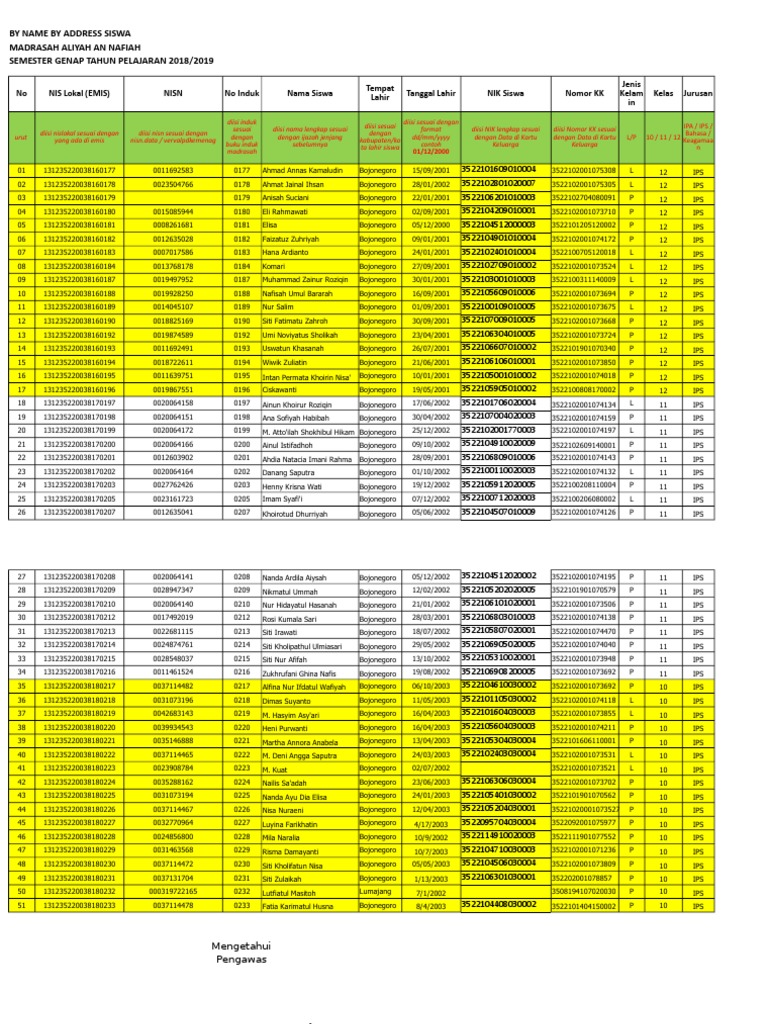 Form Data Siswa | PDF