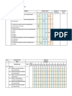 2.0 Test Specification Table (Year 4)