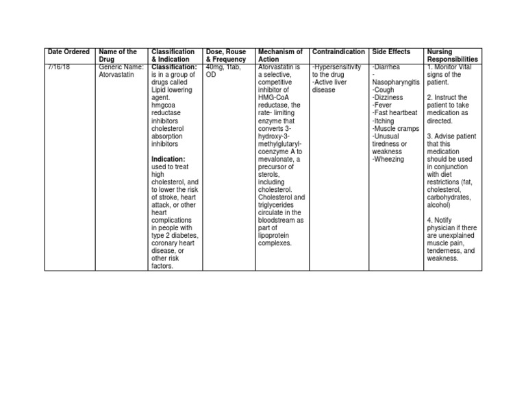 ATORVASTATIN DOSAGE GUIDE MAX DOSE ADJUSTMENTS visual data 3