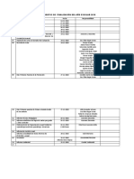 Documentos de Gestión