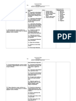 Curriculum Map For Mandarin I Modern Language Department Course Title: Mandarin I Grade Level: 10