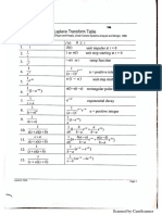 Pengendalian Proses