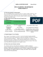 Machine Learning Techniques Assignment-7: Name:Ishaan Kapoor Rollno:1/15/Fet/Bcs/1/055