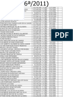 Lista Oficial - Outubro para Digitar Prodesp