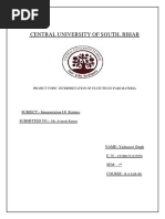 Central University OF South, Bihar: SUBJECT:-Interpretation of Statutes Submitted To