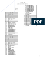 Name List Mesin-Mesin Produksi