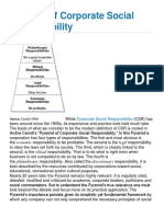 Carroll's Pyramid of Corporate Social Responsibility