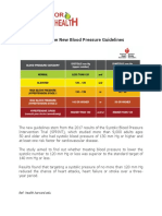 Understanding The New Blood Pressure Guidelines: Ref: Health - Harvard.edu