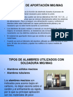 Materiales de aportación MIG/MAG y TIG