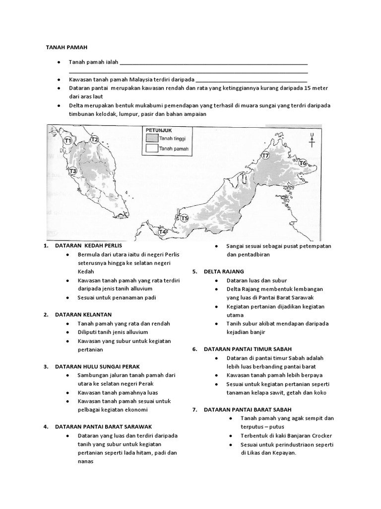 Pamah kawasan malaysia tanah di Contoh Pengenalan