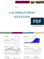 Economic DataWatch - Employment