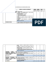 Malla Curricular Construccion de Obras Civiles