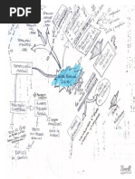 Revolucion Digital Notas