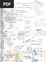 Francia Revolución francesa Notas