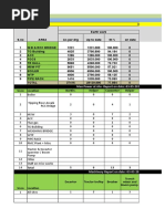 DPR For 03-05-2019