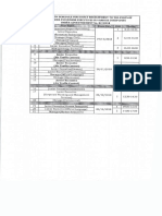 Examination Schedule