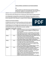 Core Practical Errata