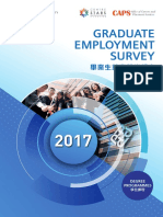 Poly Graduate Employment Survey 2017