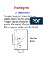 9 - Phase Diagrams-2