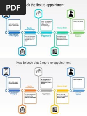 Book First Re-Appointment