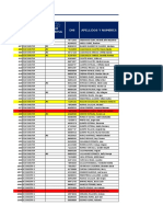 Avance Cumplimiento A6