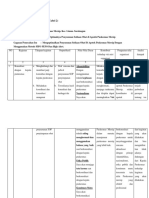 Rancangan Aktualisasi Dela Fix