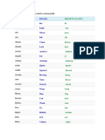 500 Palabras en Ingles