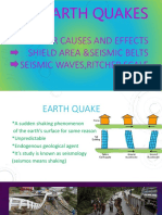 Earthquakes: Causes, Effects, and Safety Measures