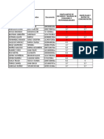 Juicios Evaluativos 1443685 Gestión Ambiental Trimestre 5