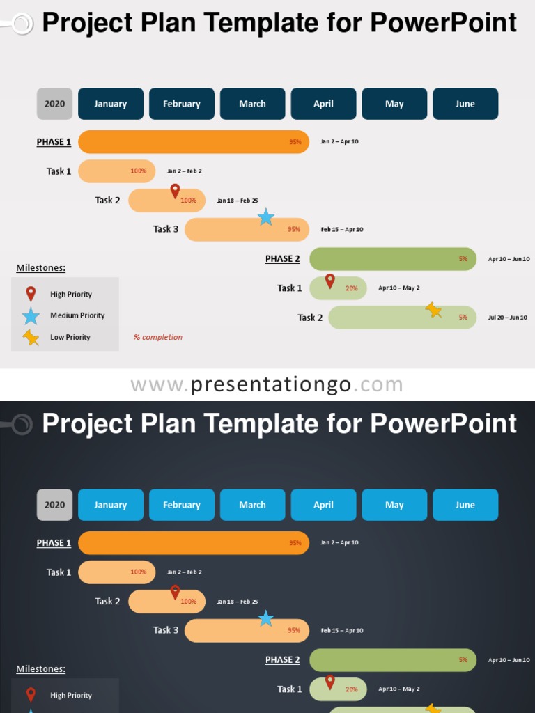 PowerPoint Project Plan Template | PDF