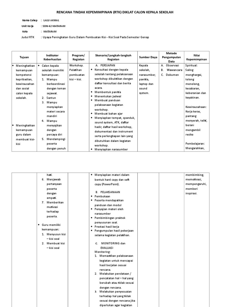 Format RTK Baru | PDF