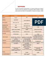 Practicas 4 Pag. 79