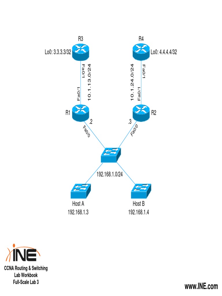 CCNA Routing & Switching Lab 3 | PDF