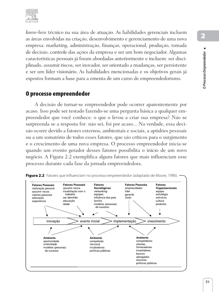 PDF 3 Empreendedorismo Transformando Ideias em Negócios José Dornelas ...