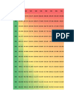 Dsitribucion de Temperatura en placa cuadrada