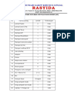 Daftar Inventaris Upi Februari