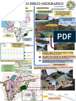 Aspecto Geografico y Historico 