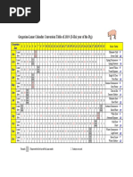 Gregorian-Lunar Calendar Conversion Table of 2019 (Ji-Hai Year of The Pig)