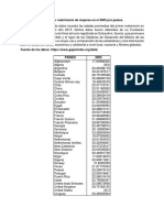 Estadistica