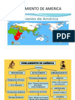 Diapositivas Sobre El Poblamiento de America