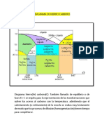 Tarea 2 DIAGRAMA DE HIERRO CARBURO.docx