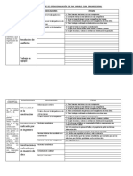 Matriz de Operacionalidad