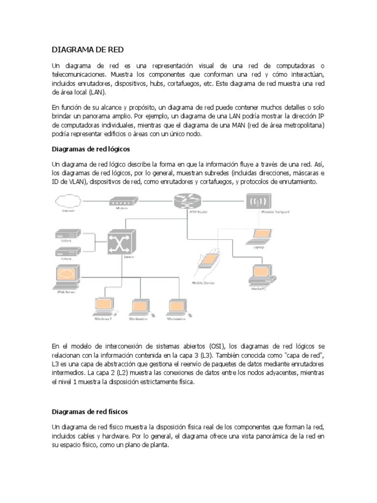 Ejemplo de Diagrama de Red LAN | PDF | Enrutador (Computación) | Red de ...
