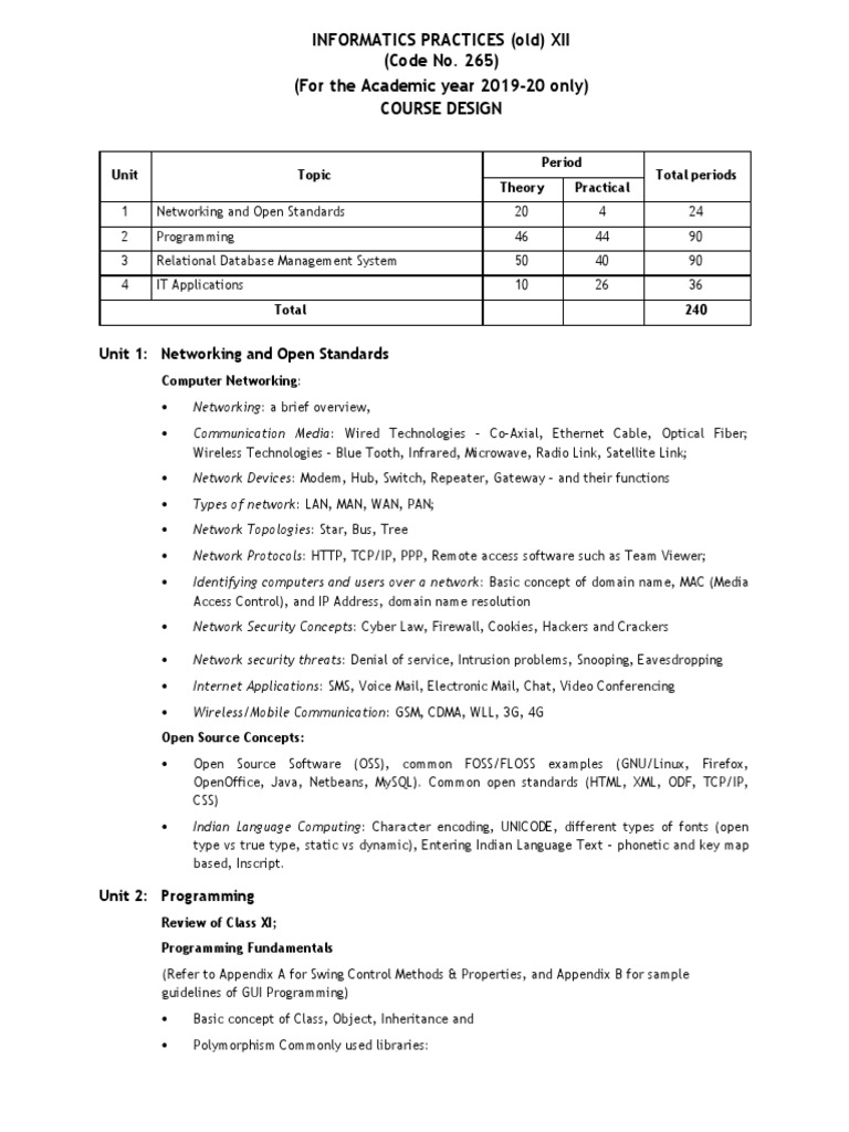 Informatics Practices XII 2019-20 | PDF | Computer Network | Databases