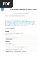 Saveetha Institute of Medical and Technical Sciences: Unit V Plotting and Regression Analysis in R